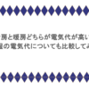 冷房と暖房どちらが電気代が高い?除湿の電気代についても比較してみた